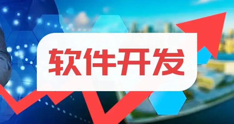 微邦網(wǎng)絡(luò),軟件開(kāi)發(fā)中成品開(kāi)發(fā)和定制開(kāi)發(fā)的區(qū)別，你知道嗎？