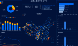 微邦網(wǎng)絡,數(shù)據(jù)可視化設計：呼和浩特企業(yè)網(wǎng)站如何讓復雜數(shù)據(jù)一目了然？